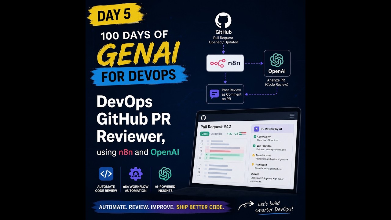 Video thumbnail for the Day 8 lesson: GitHub PR Reviewer with n8n