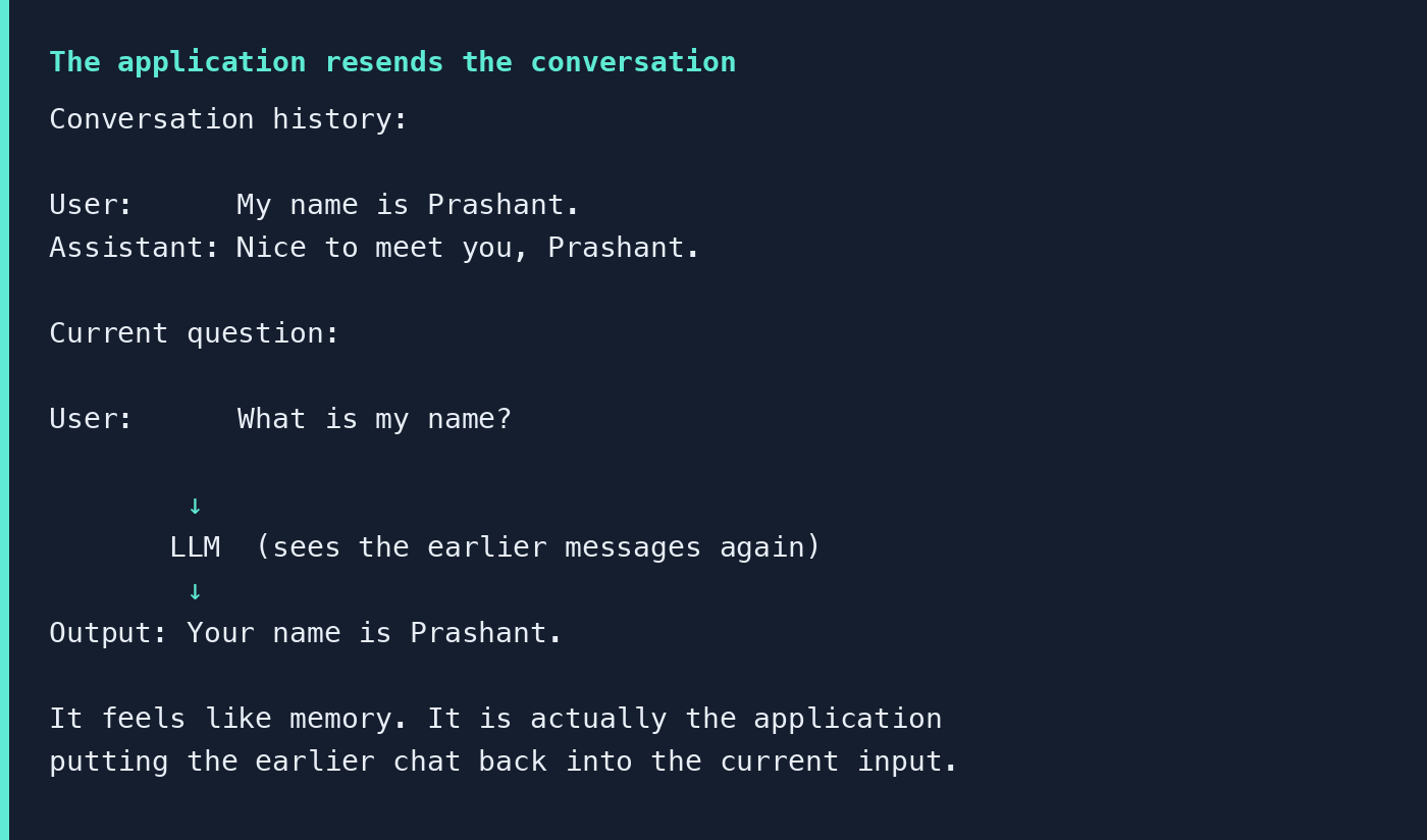 The application resends the earlier user and assistant messages along with the new question so the LLM can answer with the name Prashant.