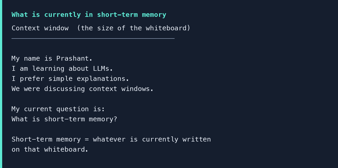 A context-window whiteboard containing the user's name, learning topic, preferences, and current question.